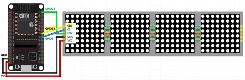 Esp8266 Clock Using Max7219 Led Matrix Display Hackster Io - Sunset Photo Collection - Mobile Quality