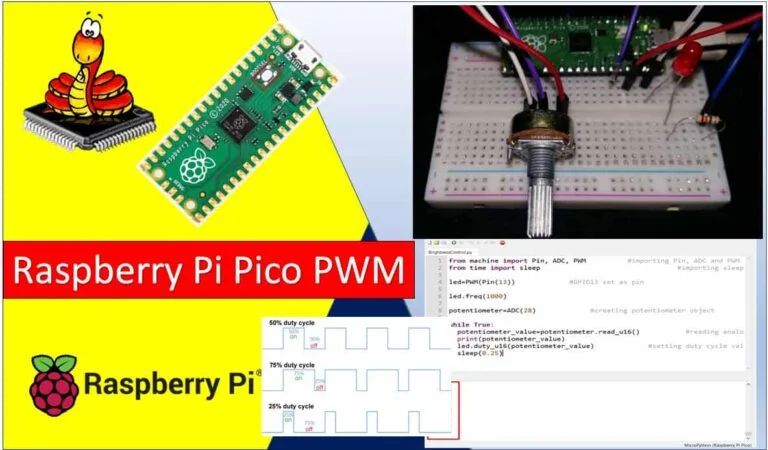 Raspberry Pi Pico Pwm Micropython Led Fading Examples - Download Stunning Abstract Texture | 8K