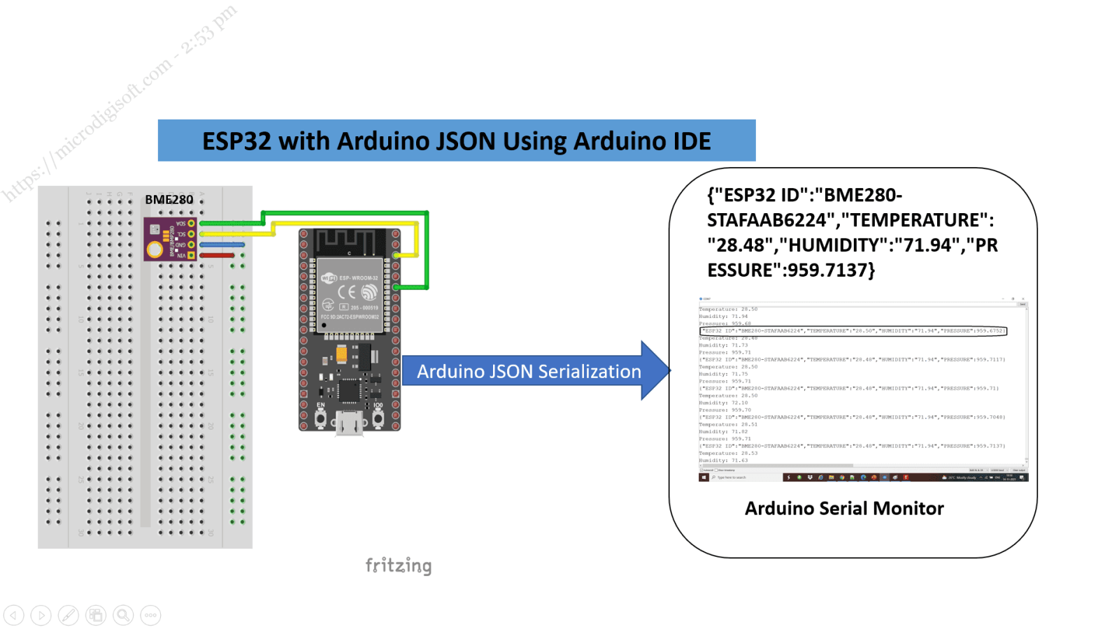 ESP32 with Arduino JSON Using Arduino IDE | microdigisoft.com