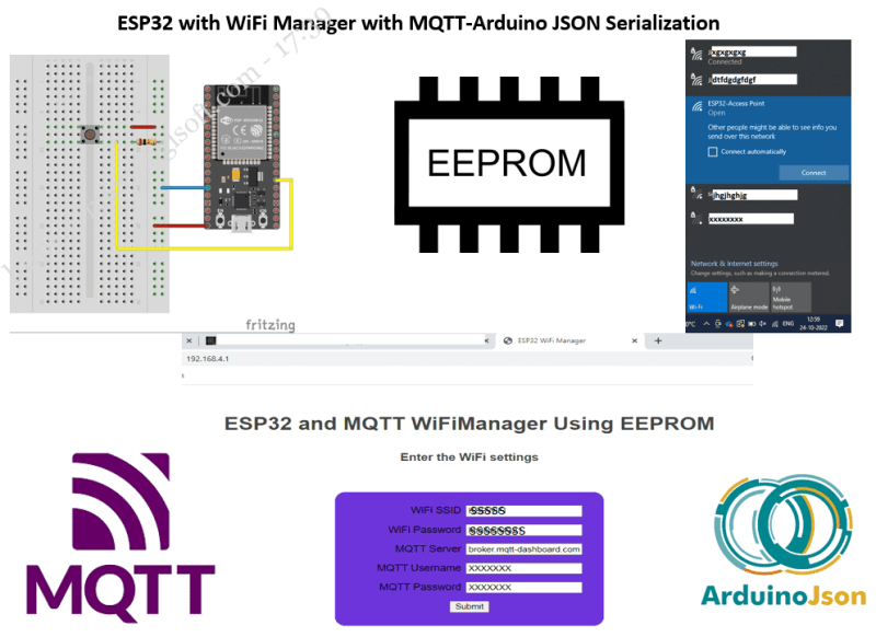 Microdigisoft Com Esp32 With Wifi Manager With Mqtt Arduino Json - Mobile Geometric Designs for Desktop