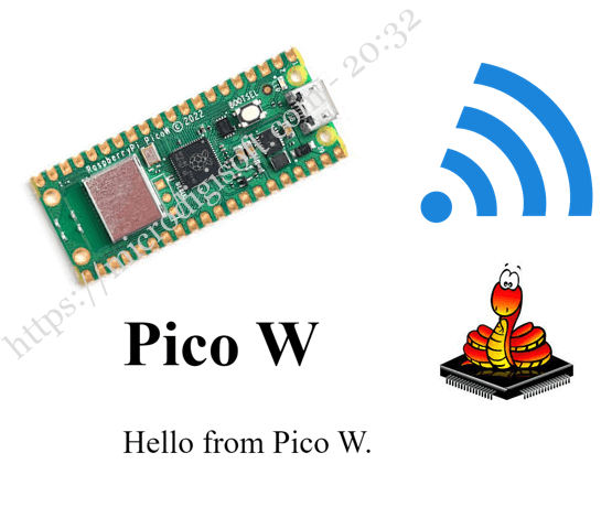 Raspberry Pi Pico W Soft Access Point Web Server