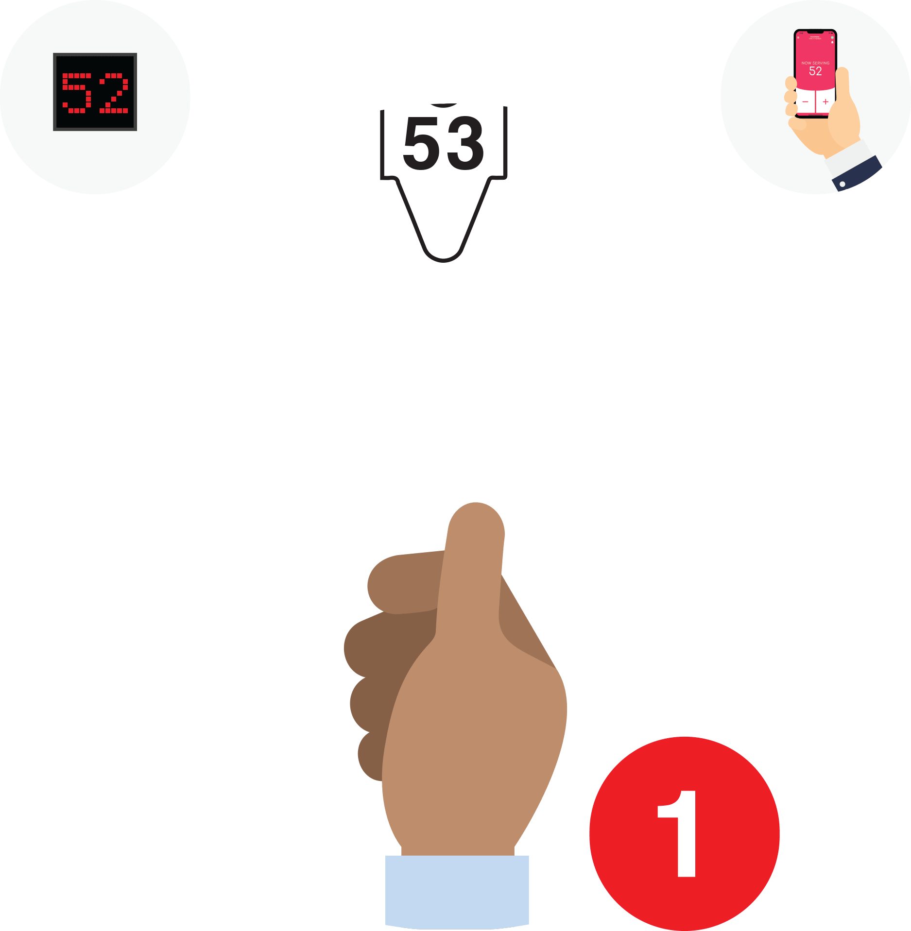 And what's more, we've found gifs get great results! Wi Fi Take A Number Systems