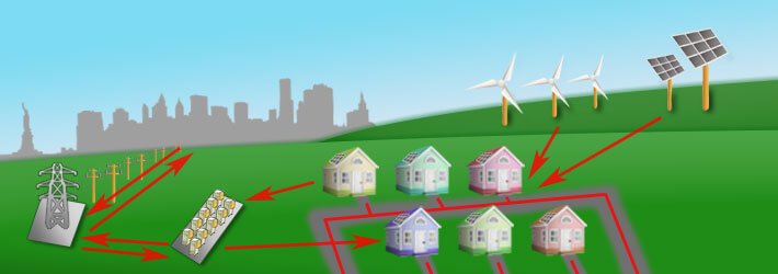 Microgrid1