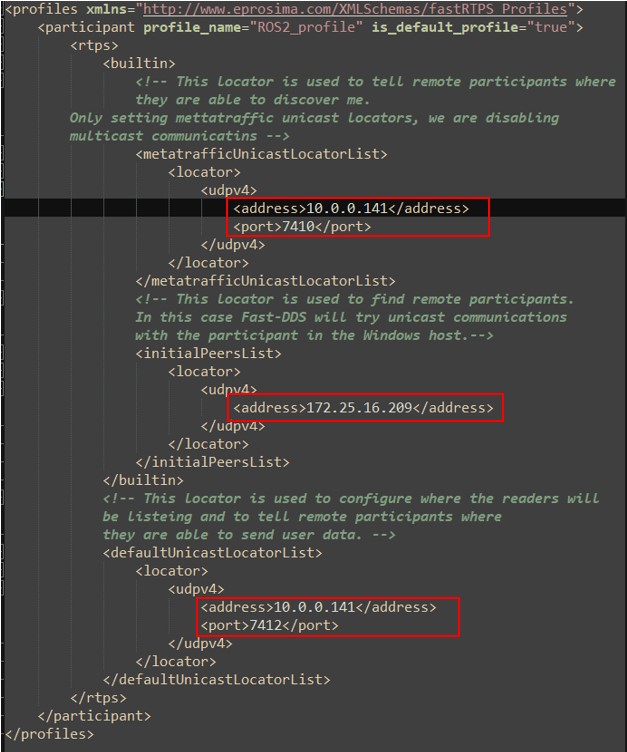 Github Dimaru Fastddsprebuild Prebuilt Fast Dds Formerly Fastrtps - Nature Image Collection - HD Quality
