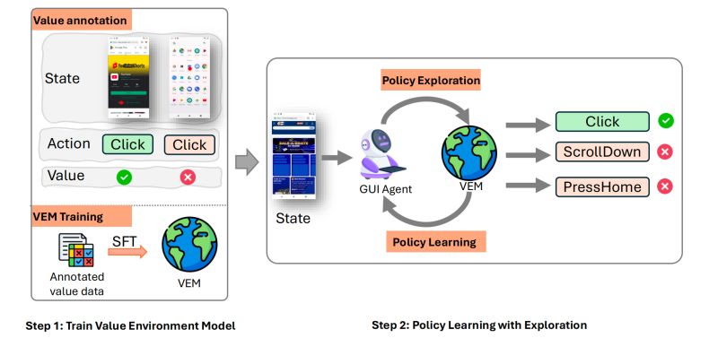 Github Microsoft Gui Agent Rl - 8K Gradient Textures for Desktop