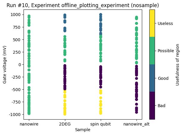 Offline Plotting With Complex Data Qcodes 0 53 0 Dev182 Documentation - Gorgeous Full HD Ocean Arts | Free Download