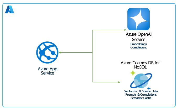 Introduction Techexcel Win The Database Platform - Premium Colorful Art Gallery - High Resolution