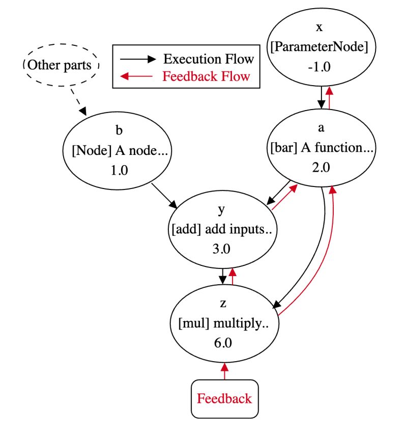 Github Wfxue Trace Y - Download Beautiful Geometric Texture | 8K