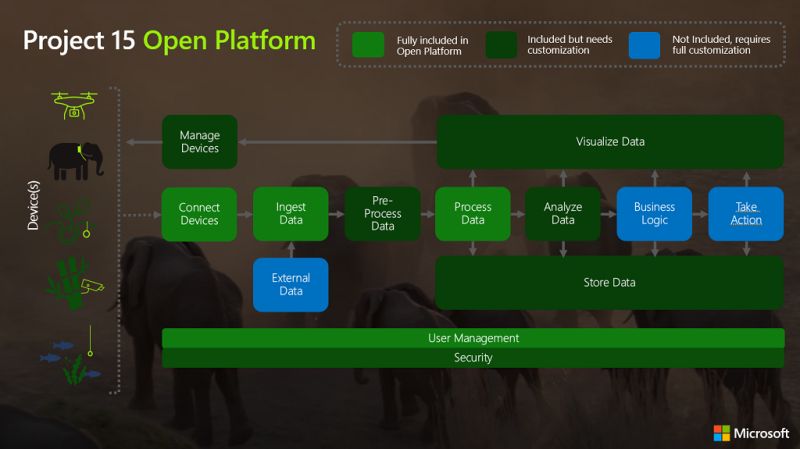 Github Microsoft Project15 Project 15 From Microsoft Open Platform - Geometric Texture Collection - Mobile Quality