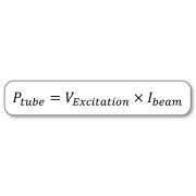 VIP Square Power = Voltage x Current