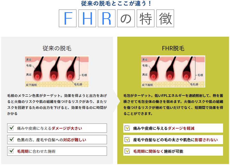 画像に alt 属性が指定されていません。ファイル名: image-143.png