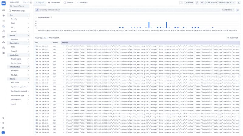 How Is Middleware Better Than Aws Cloudwatch For Monitoring Middleware Observability - Landscape Photos - Modern 4K Collection