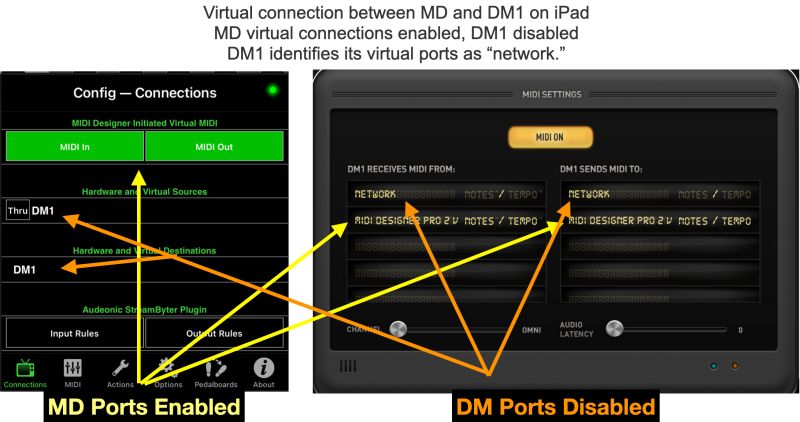 Midi Connections - Mountain Background Collection - High Resolution Quality
