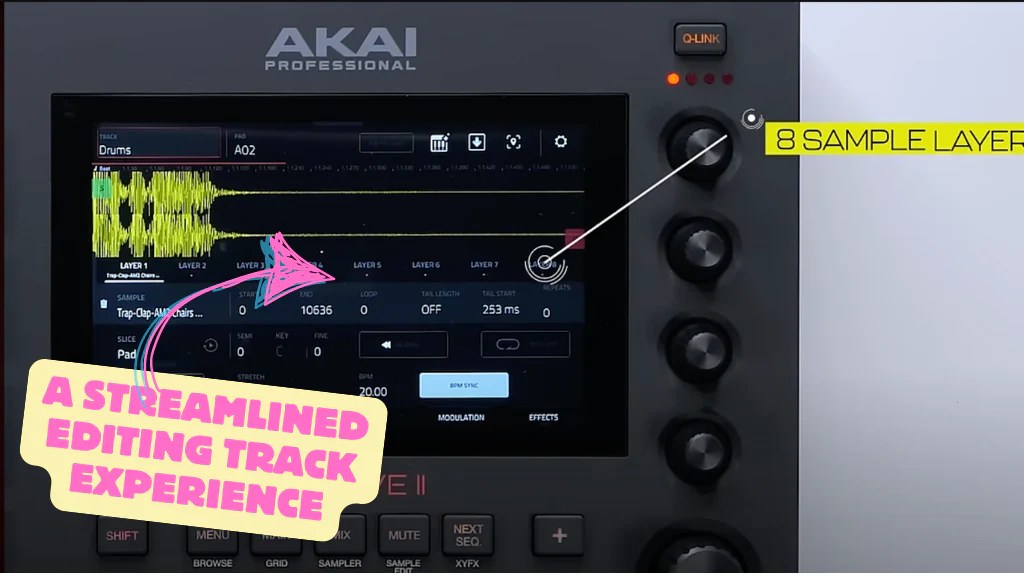 Mpc 3 Overview Midi Mighty