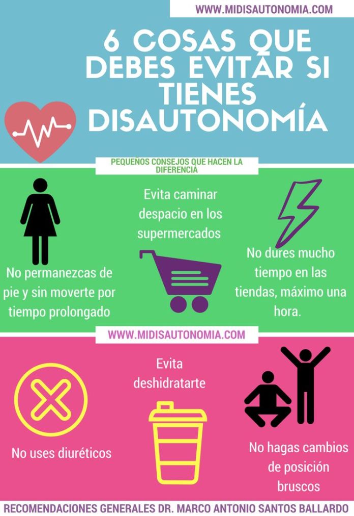 ¿Qué es disautonomía? Te explico los síntomas y mi experiencia