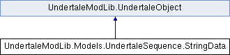Umt Doc Undertalemodlib Models Undertaleextensionfunction Class Reference - Premium Dark Photo Gallery - Desktop