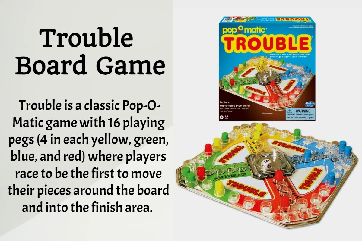 The Trouble Classic Board Game contains a plastic game unit with a Pop-O-Matic die roller, 16 playing pegs (4 in each yellow, green, blue, and red), and instruction manuals in English and Spanish.