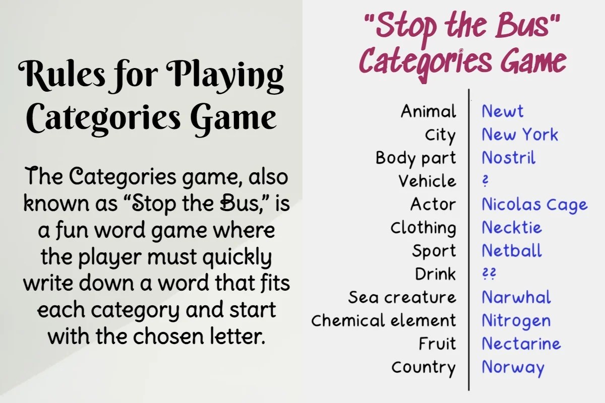 Categories Game Rules & Instructions 9 Categories Game Rules