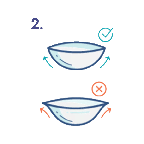How To Insert Your Contact Lenses Mi Eyes