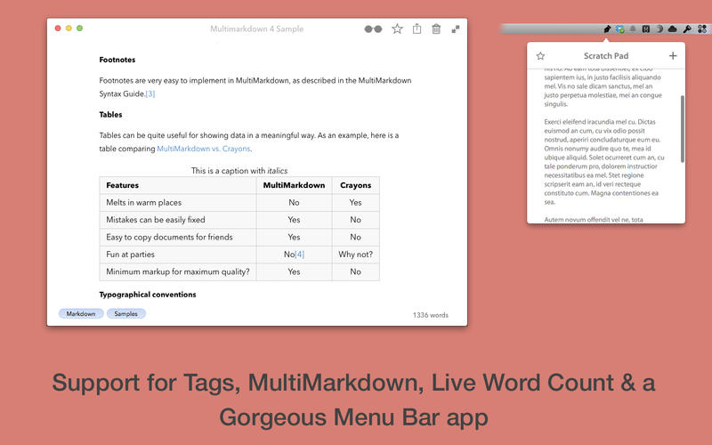 Top 10 Best Note Taking Apps For Macbook - Premium Space Photo Gallery - 4K
