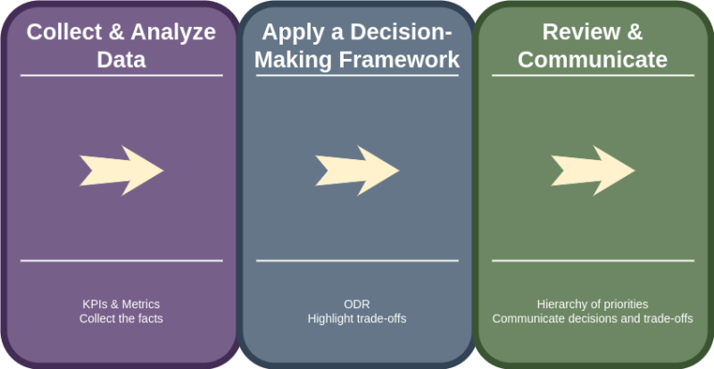 Github Migibert Ts Breakers Circuit Breakers For Typescript - Best Nature Images in Retina