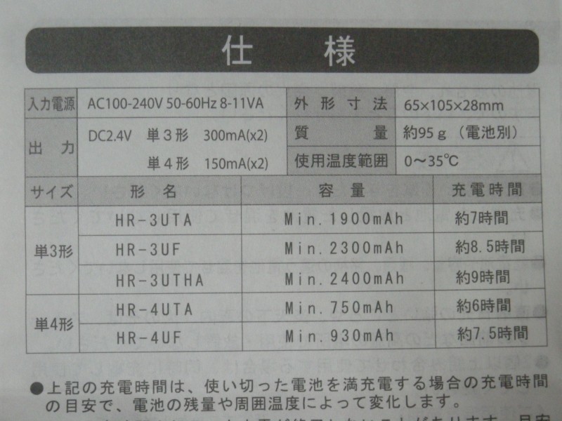 充電器 説明書2 走行充電器 DC-241240SBY （旧DC-2440SBXF)