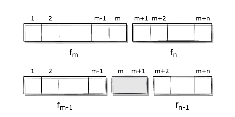 Miintto Log - Modern Full HD Vintage Pictures | Free Download