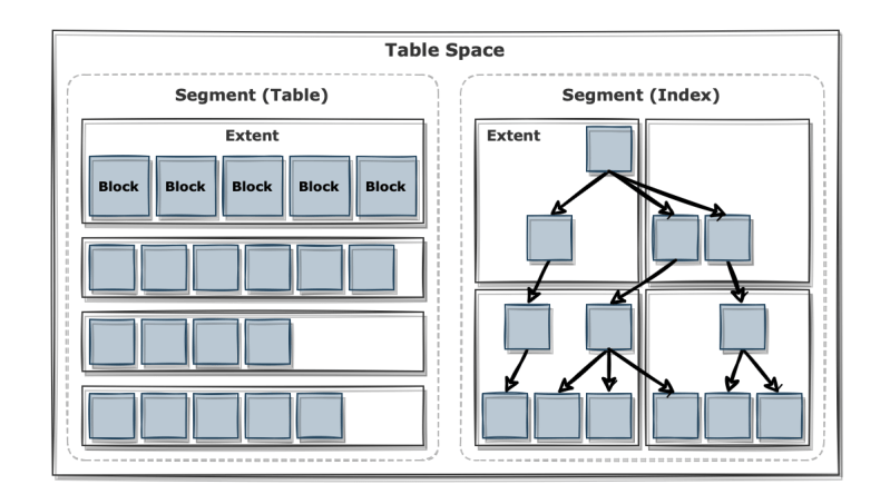 Architecture Miintto Log - Download Ultra HD Colorful Photo | HD
