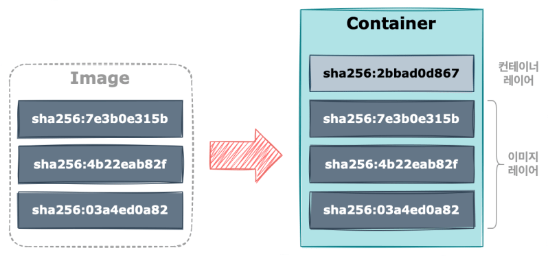Docker Miintto Log - Colorful Design Collection - HD Quality