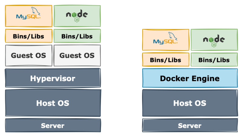 Docker Miintto Log - Nature Backgrounds - Stunning Desktop Collection
