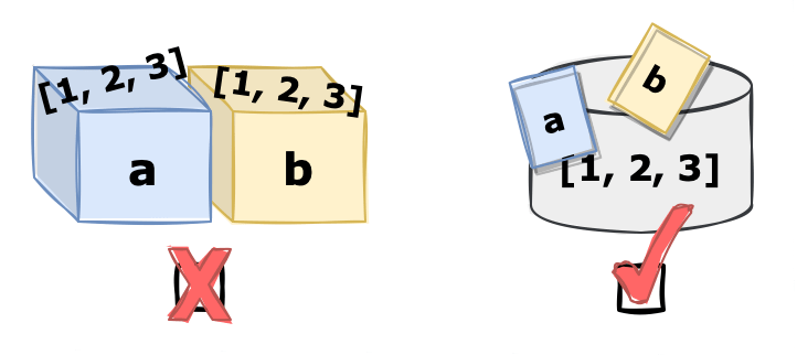 Cpython Miintto Log - City Textures - Amazing Mobile Collection