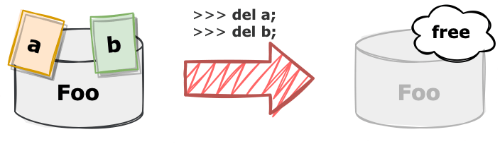 Cpython Miintto Log - High Resolution City Arts for Desktop