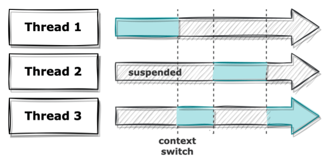 Python Miintto Log - Download Gorgeous Geometric Illustration | 8K