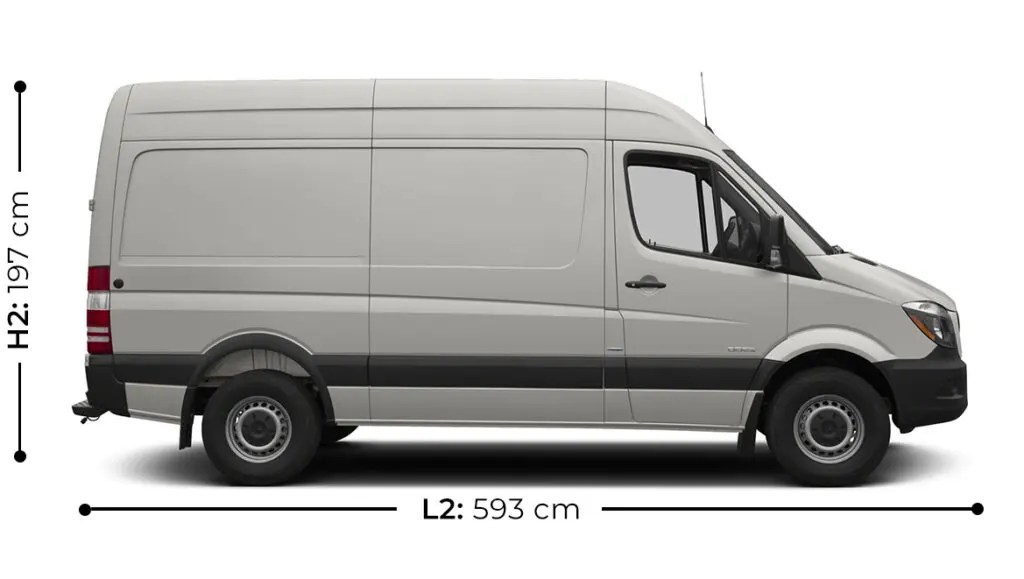 Mercedes Sprinter of Volkswagen Crafter L3H3