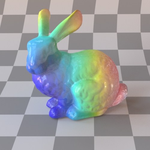 Zyf De Github Yufeng Zhao Github - Premium Gradient Texture Gallery - High Resolution