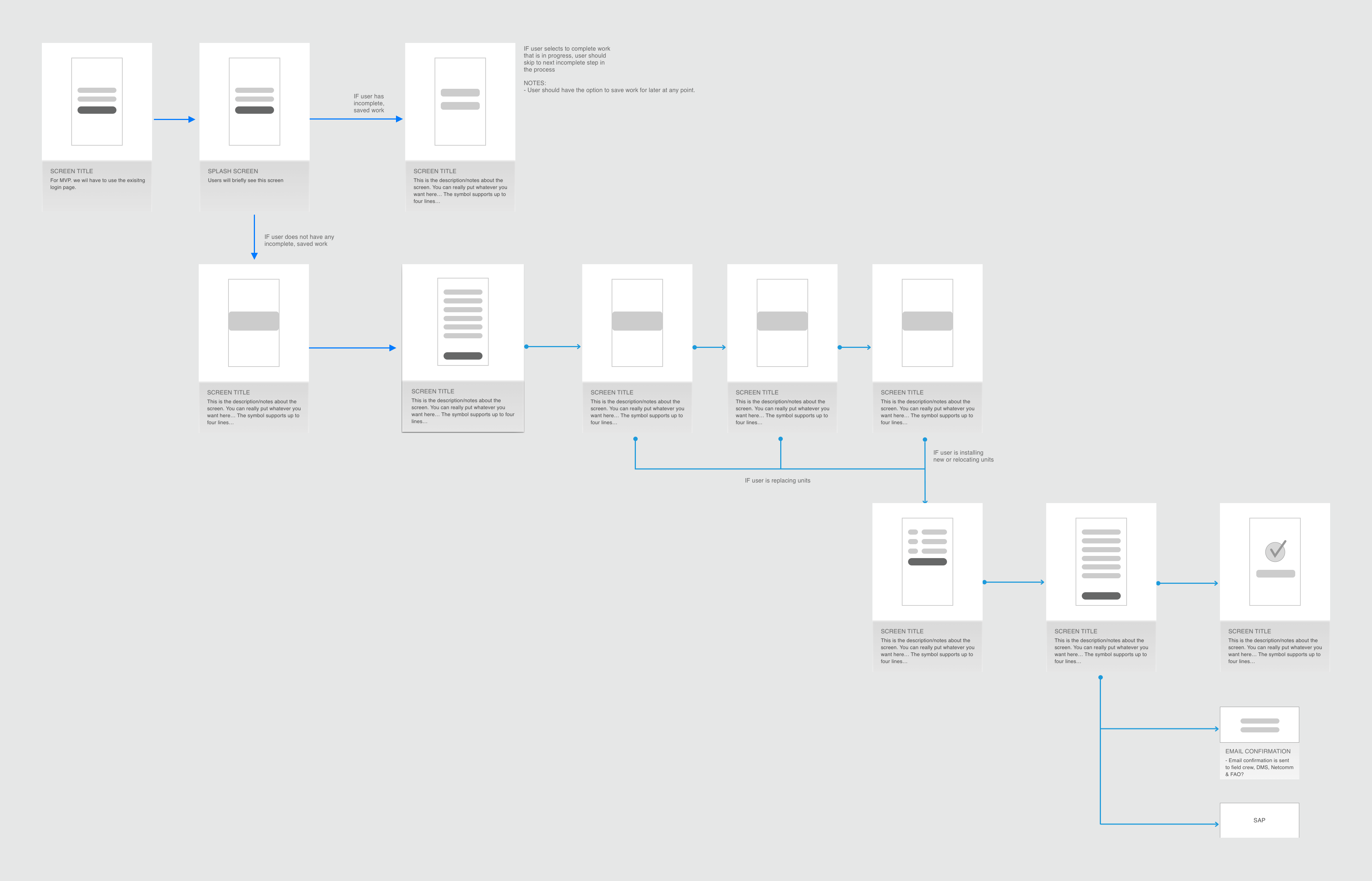 Asset-Data-Capture-App-Flow