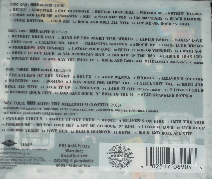REVIEW: KISS – Alive! 1975–2000 (Box Set plus bonus tracks, 2006