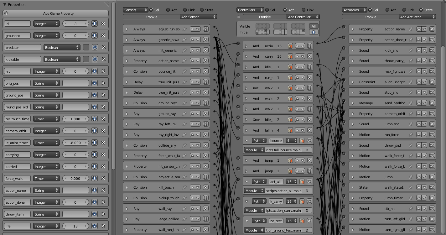 When you purchase through links on our site, we may earn an affiliate commission. Gameenginebook The Complete Game Development With Blender Book Now Free