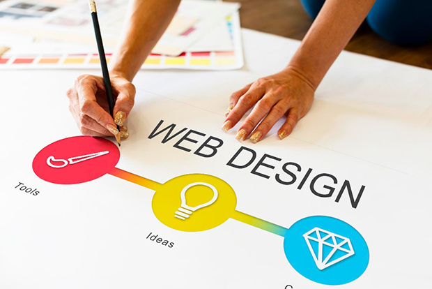 Milanzi Web Solutions