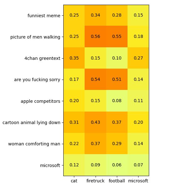 Mildbyte Xyz Generating Image Embeddings On A Gpu With Llava And Llama Cpp Python - Abstract Texture Collection - Desktop Quality
