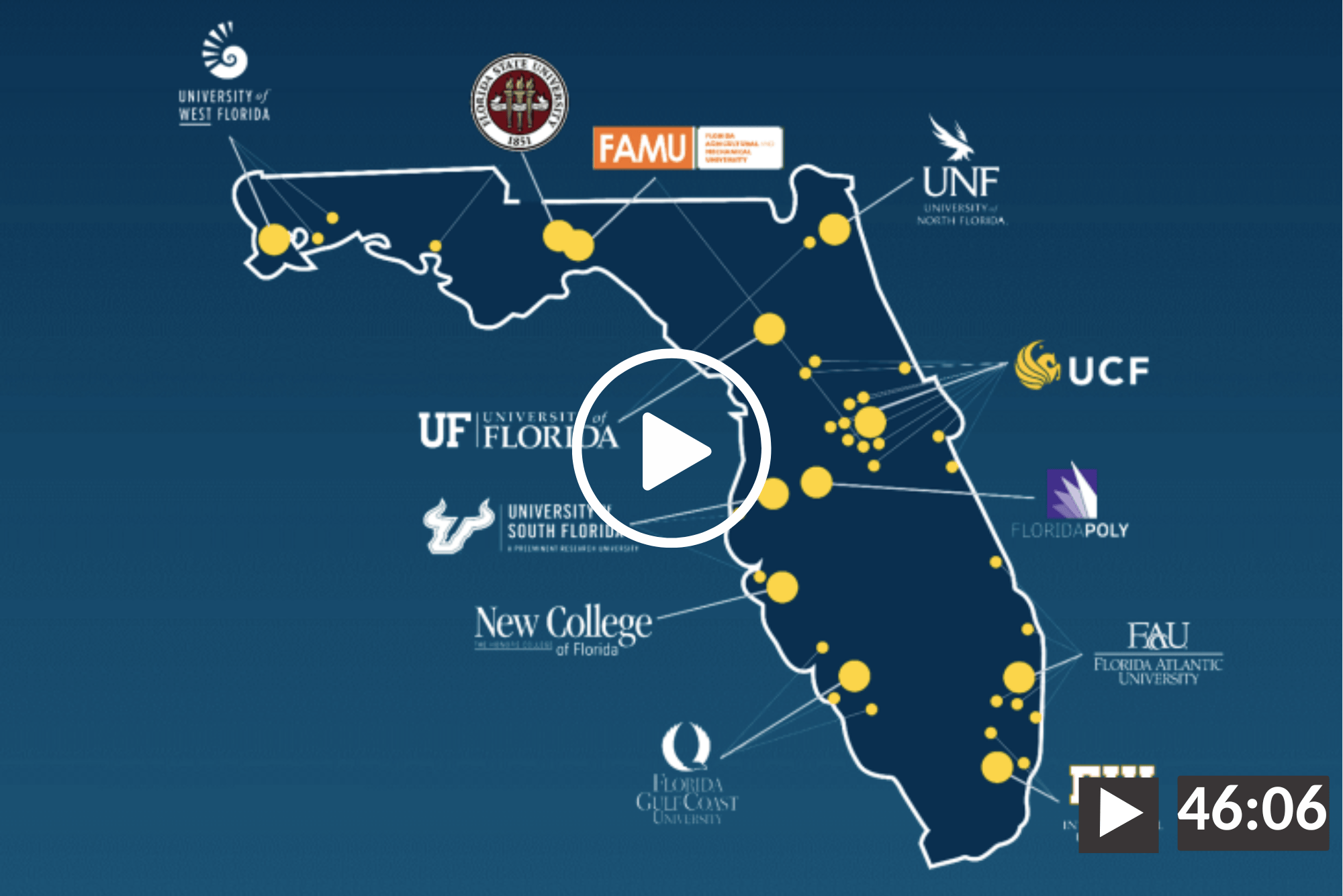 Florida State Admissions Update Milestone College Prep Florida State Admissions Update 