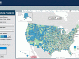 Interactive Data And Visualization Tools Millennial Cities