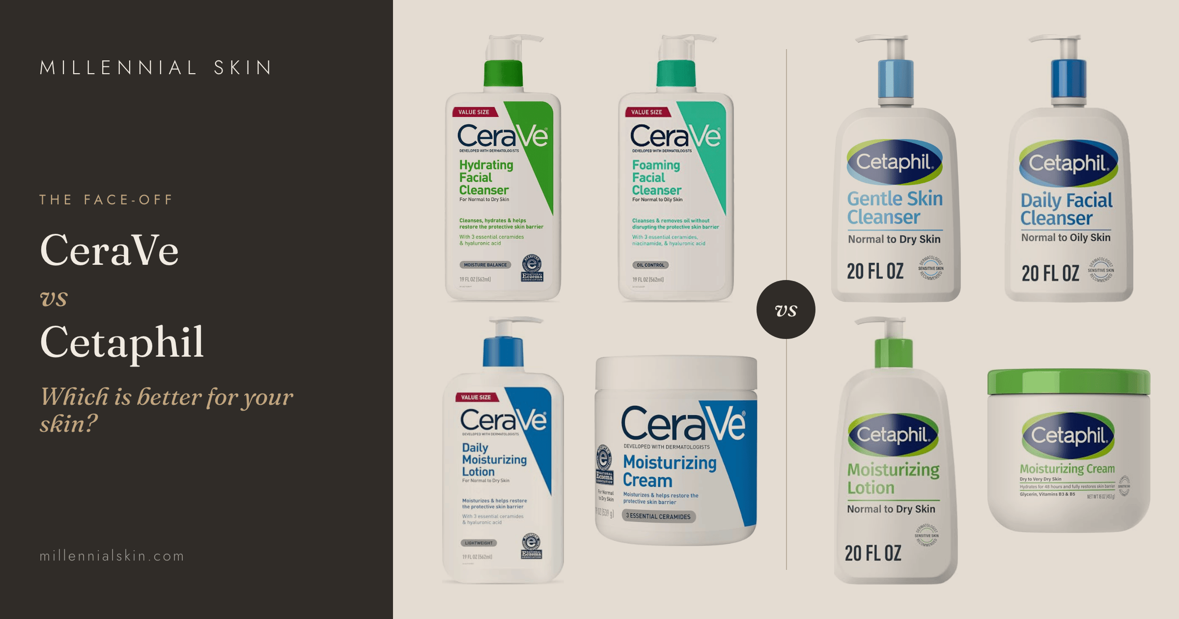 CeraVe vs Cetaphil: Which Is Better for Your Skin?