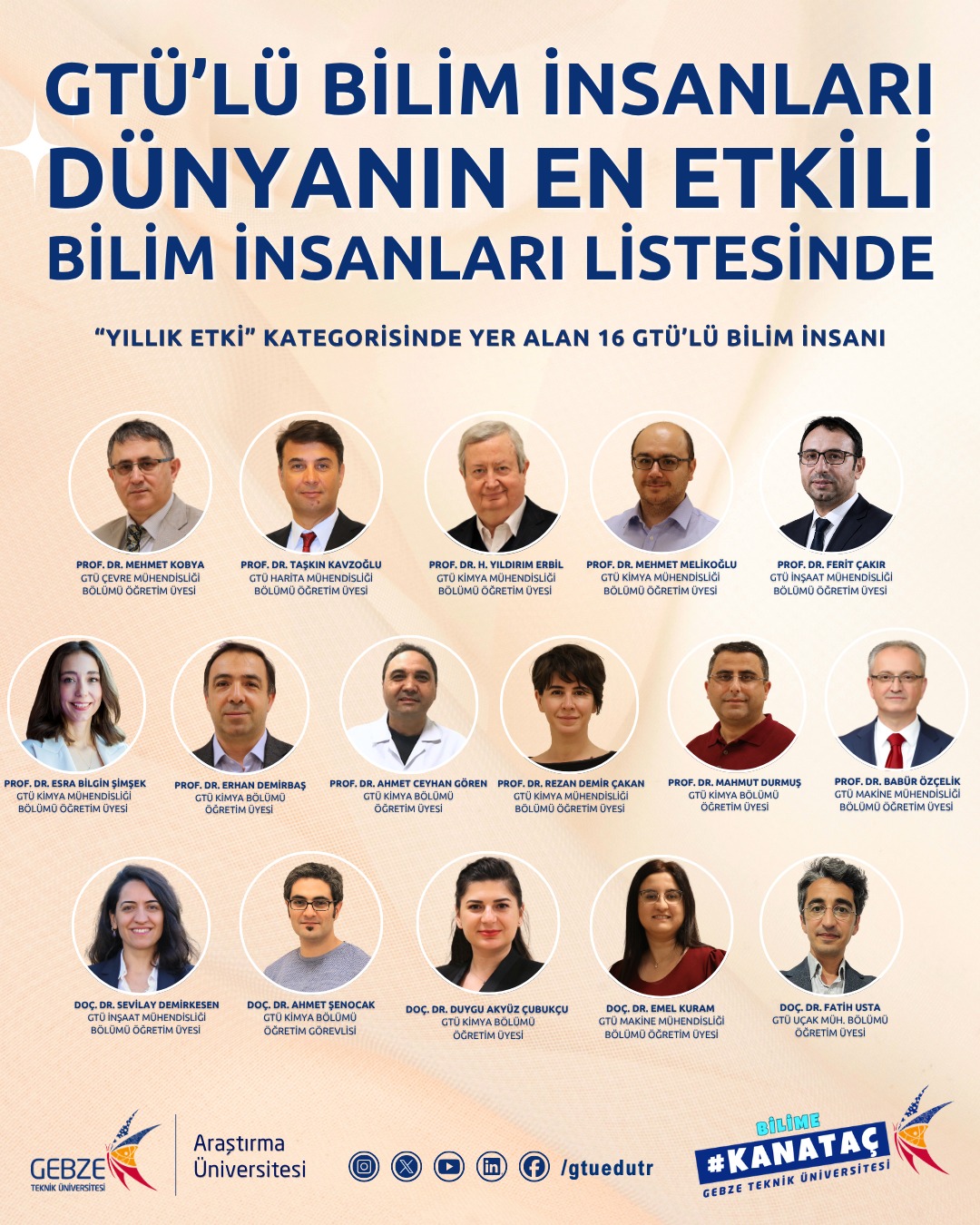 Dünyanın En Etkili Bilim İnsanları Listesinde