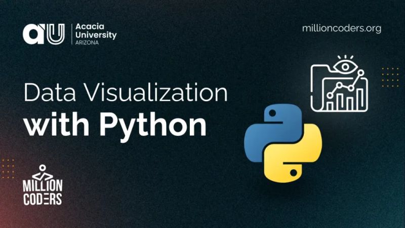 Novem Datavisualisation For Coders - Nature Patterns - Premium 4K Collection