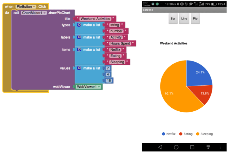 Github A Wels Animation Chart Maker Create Animation Charts - Premium Minimal Image Gallery - Retina