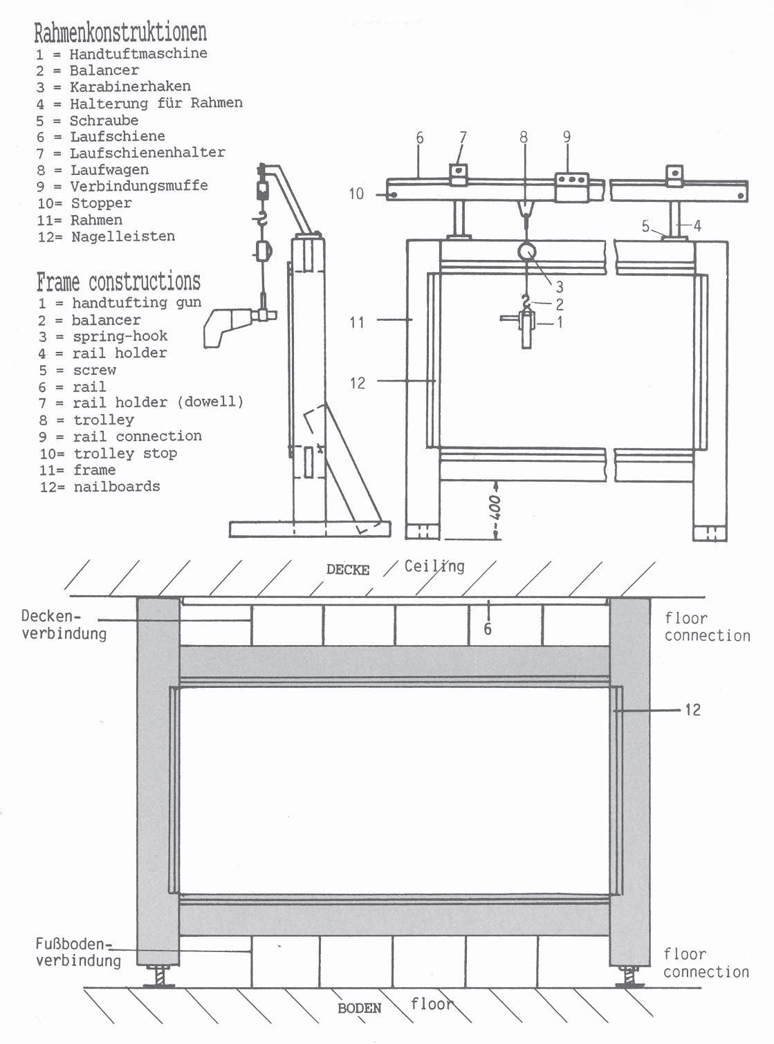 Complete Tufting Frame for use with the Hofmann Hand Tuft Gun Millstek