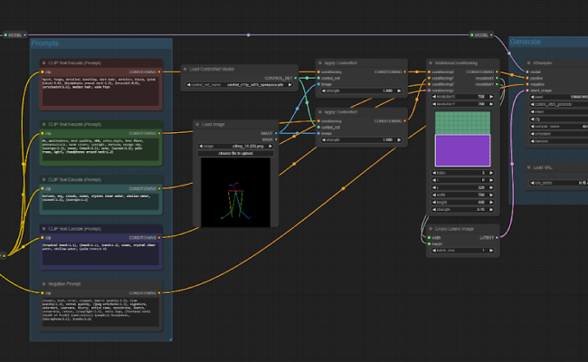 MimicPC - Comprehensive Guide To Using LoRAs In ComfyUI And MimicPC ...