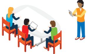 Boxlight Mimio Aulas Interactivas Soroban Perú