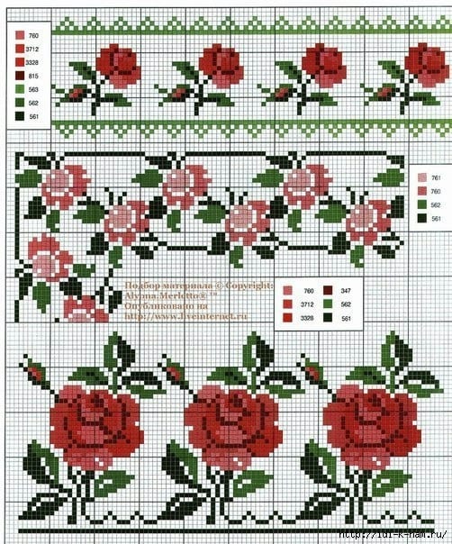Kanavice Masa Ortusu Sablonlari Cross Stitch Flowers Cross Stitch Designs Cross Stitch